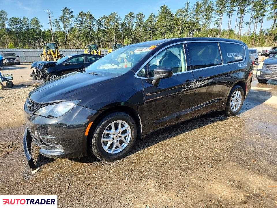 Chrysler Voyager 2022 3