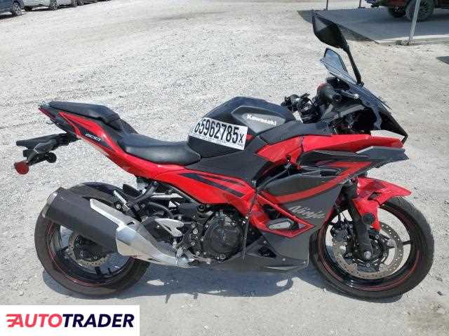 Kawasaki Pozostałe 2025 Kawasaki Pozostałe 2025