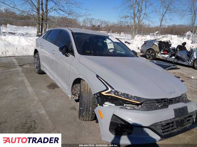 Kia Pozostałe 2024 1