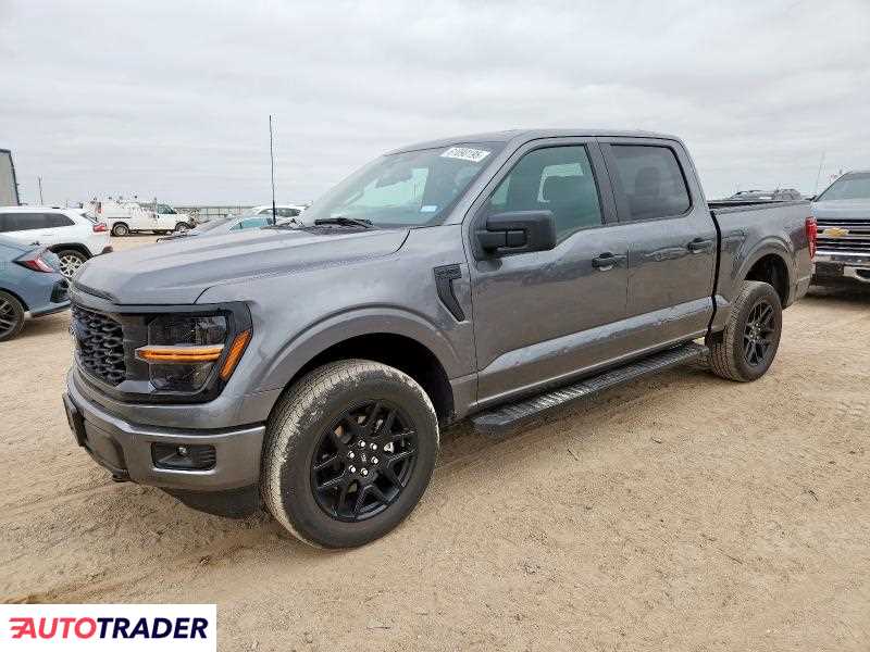 Ford Pozostałe 2024 5 Ford Pozostałe 2024 5