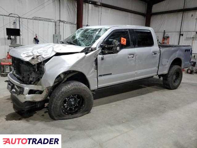 Ford Pozostałe 2019 6