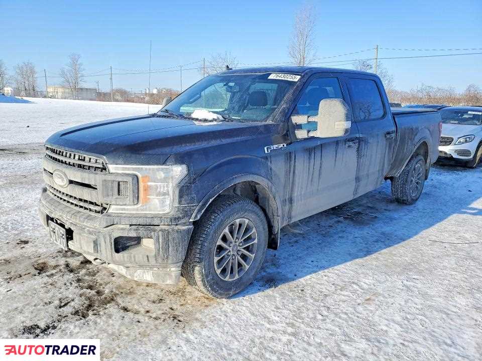 Ford Pozostałe 2020 5