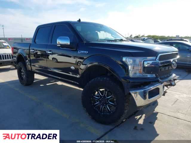 Ford Pozostałe 2020 5