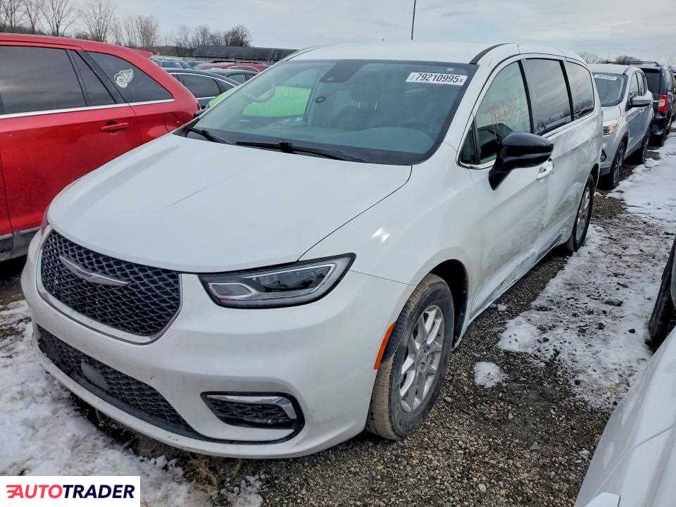 Chrysler Pacifica 2024 3