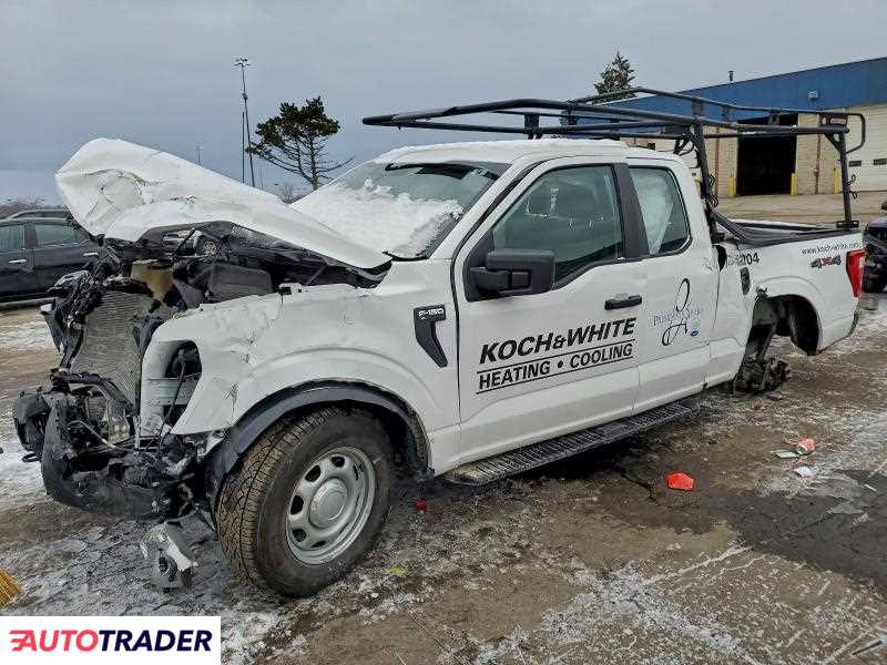 Ford Pozostałe 2023 2