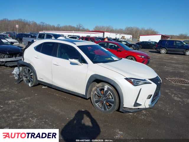 Lexus Pozostałe 2021 2