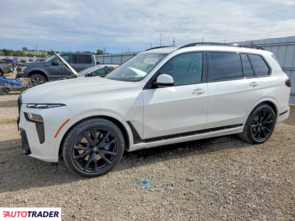BMW Pozostałe 2026 3