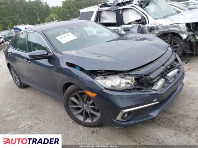 Honda Civic 2021 1 Honda Civic 2021 1