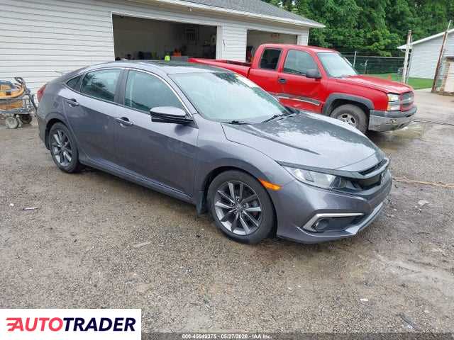 Honda Civic 2020 1