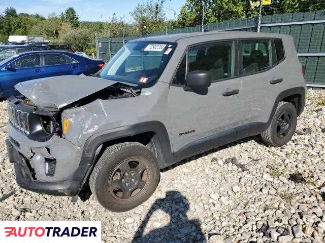 Jeep Renegade 2.0 benzyna 2019r. (CANDIA)