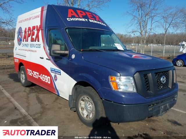 Nissan Pozostałe 2020 4