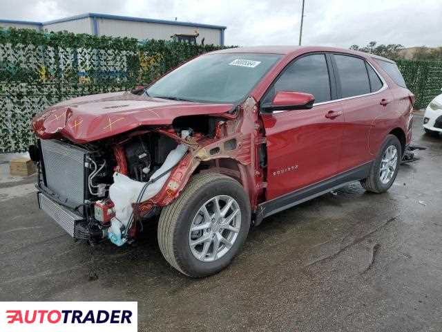 Chevrolet Equinox 2024 1