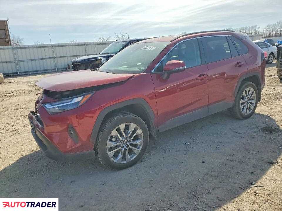 Toyota Pozostałe 2025 2