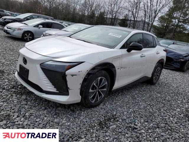 Lexus Pozostałe 2024