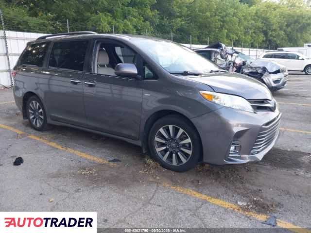 Toyota Sienna 2020 3 Toyota Sienna 2020 3