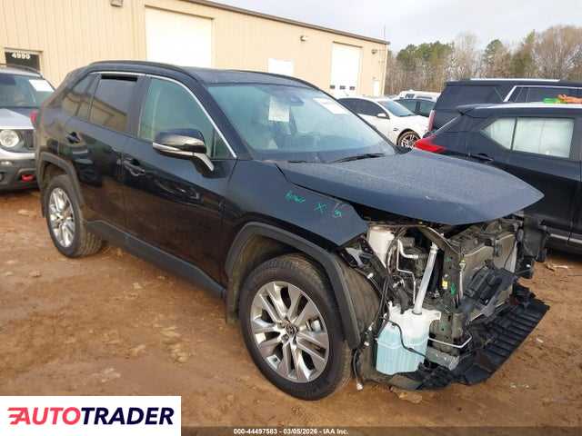 Toyota Pozostałe 2024 2