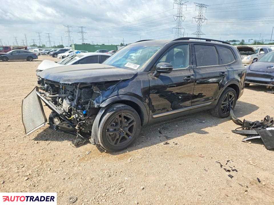Kia Pozostałe 2023 3