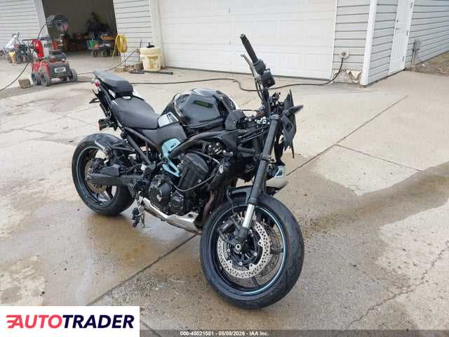 Kawasaki Z 2025