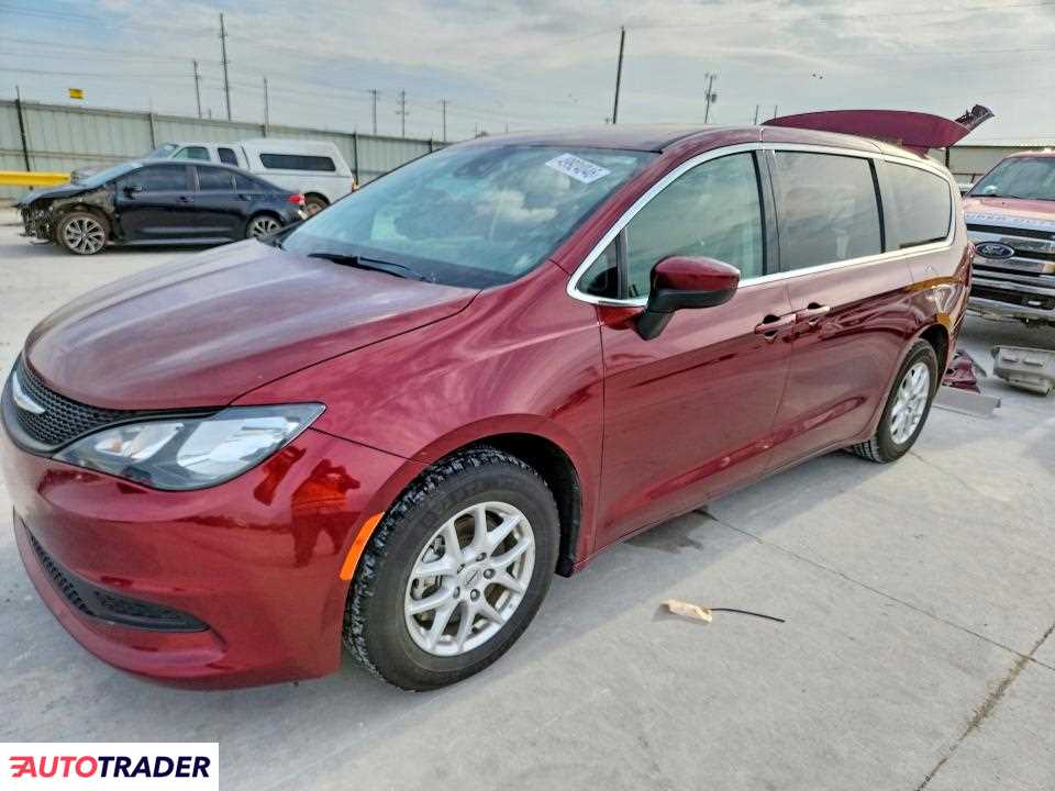 Chrysler Voyager 2023 3