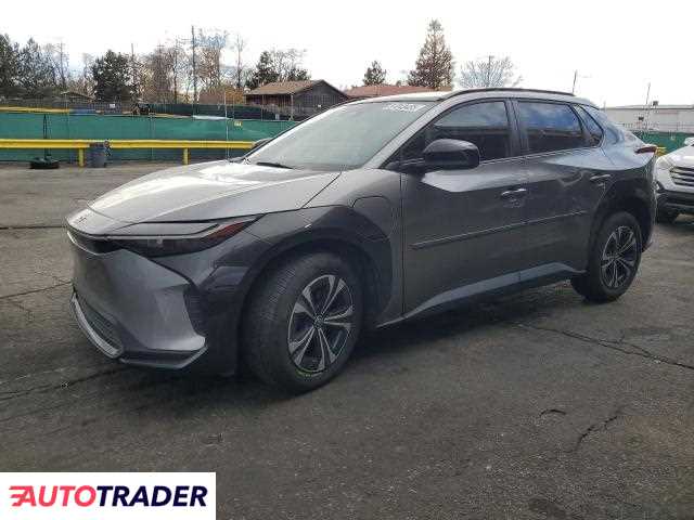Toyota Pozostałe 2024