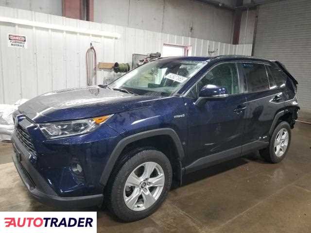 Toyota Pozostałe 2021 2