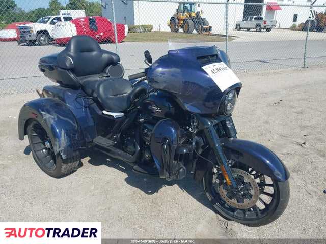 Harley-Davidson Pozostałe 2025