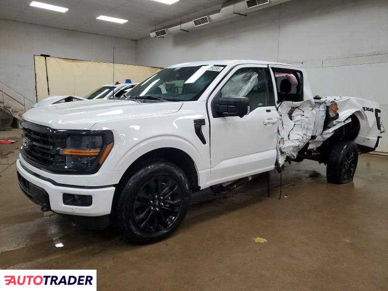 Ford Pozostałe 2025 2