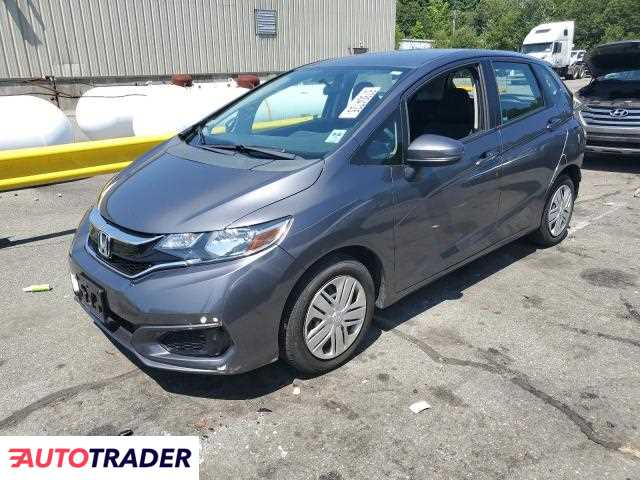 Honda Pozostałe 2019 1 Honda Pozostałe 2019 1