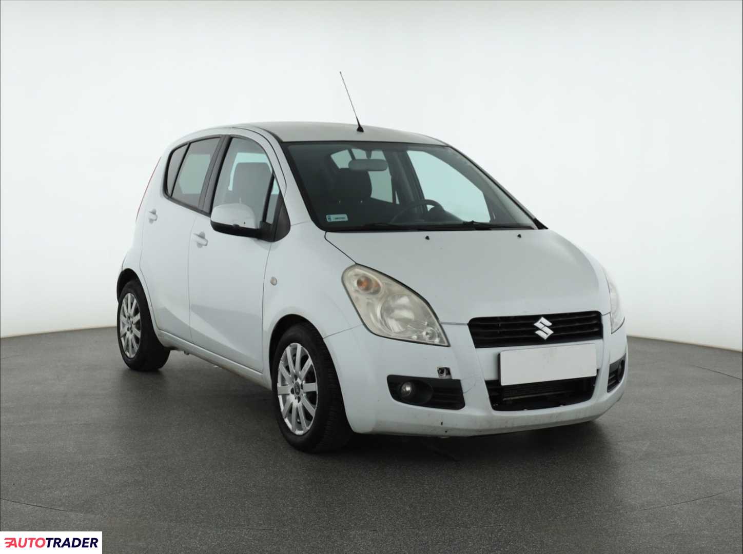 Suzuki Splash 2010 1.2 84 KM