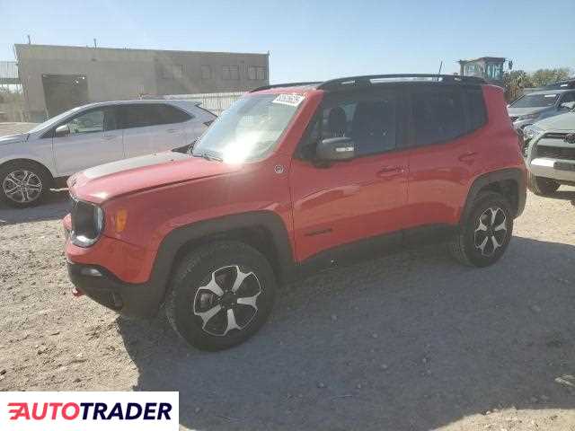 Jeep Renegade 2020 1