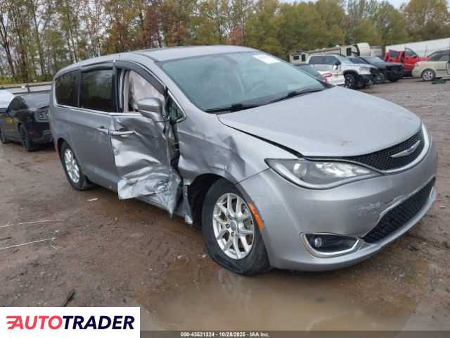 Chrysler Pacifica 2020 3