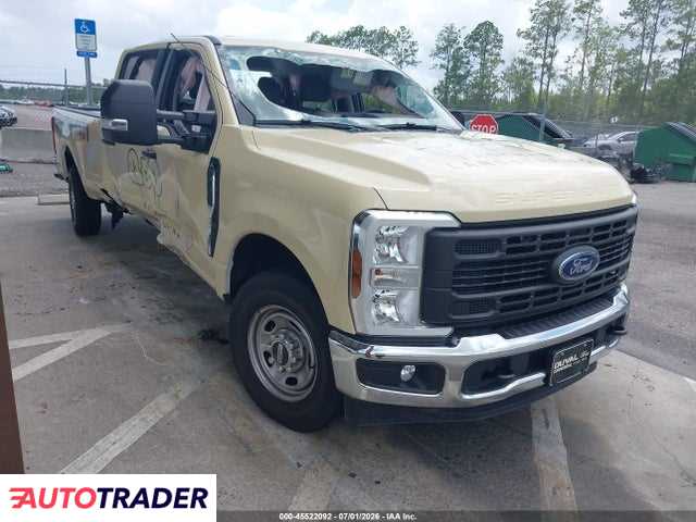 Ford Pozostałe 2025 6