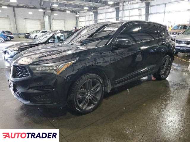 Acura RDX 2020 2 Acura RDX 2020 2