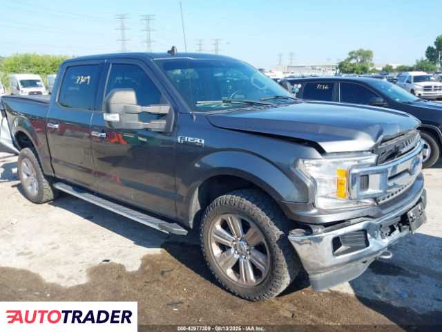 Ford Pozostałe 2019 3 Ford Pozostałe 2019 3