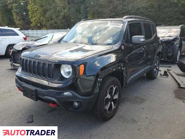 Jeep Renegade 2020 1