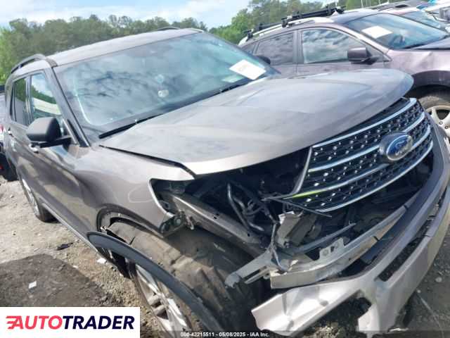 Ford Explorer 2021 2 Ford Explorer 2021 2