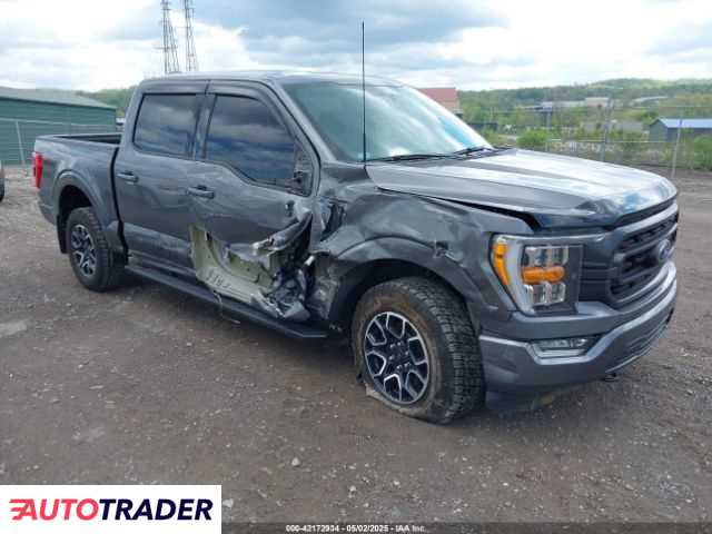 Ford Pozostałe 2021 5