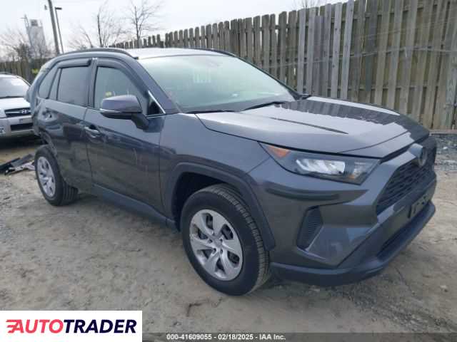 Toyota Pozostałe 2019 2 Toyota Pozostałe 2019 2