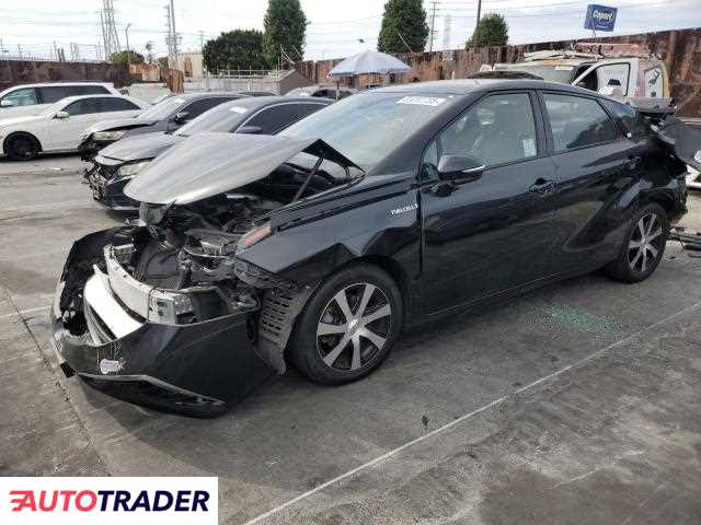 Toyota Pozostałe 2019 Toyota Pozostałe 2019