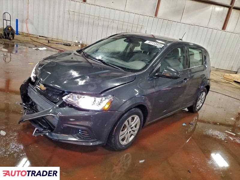 Chevrolet Pozostałe 2020 1