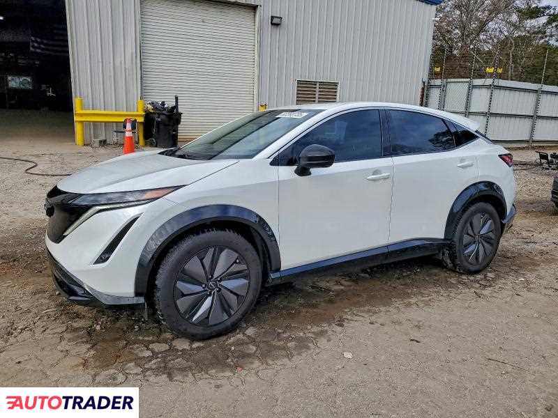 Nissan Pozostałe 2024