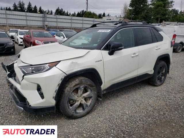 Toyota Pozostałe 2021 2