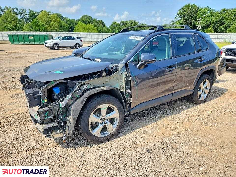 Toyota Pozostałe 2021 2