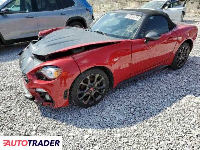 Fiat 124 Spider 2019 1