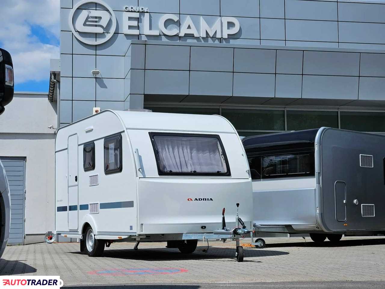 Pozostałe Aviva 360 DK