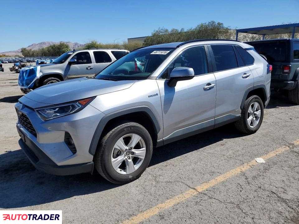 Toyota Pozostałe 2021 2
