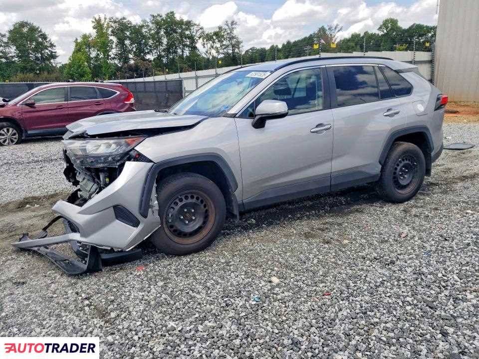 Toyota Pozostałe 2020 2