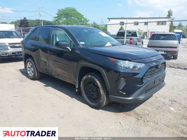 Toyota Pozostałe 2022 2