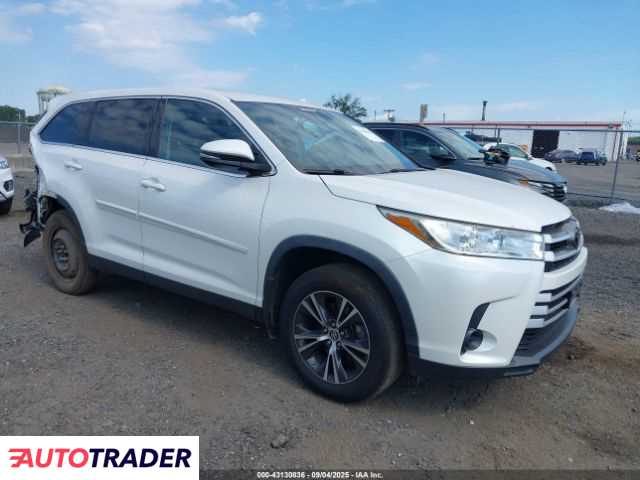 Toyota Highlander 2019 3