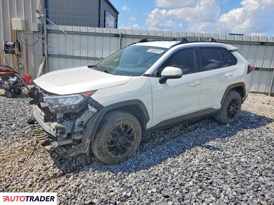 Toyota Pozostałe 2021 2